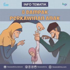 Sosialisasi Dampak Perkawinan Dini Kemenag RI